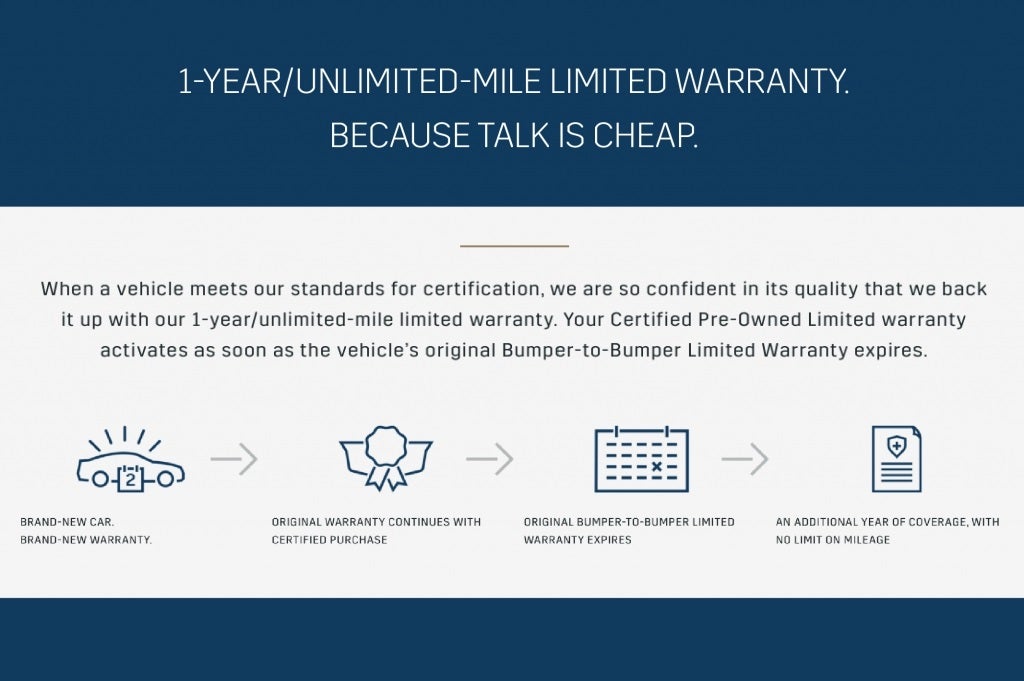 2022 Cadillac XT5 FWD Luxury